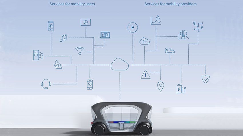 Robert Bosch представит челночную мобильность в Лас-Вегасе в январе 2019 года
