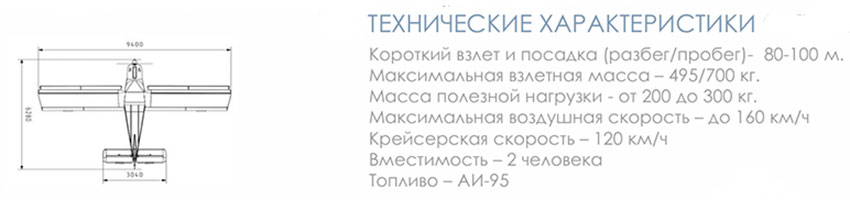 ТТХ.jpg