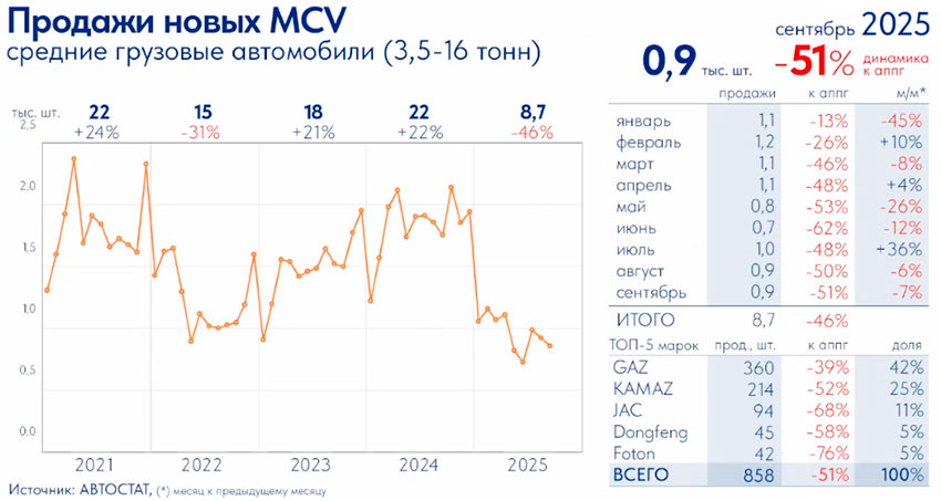 MCV_IX2025.jpg