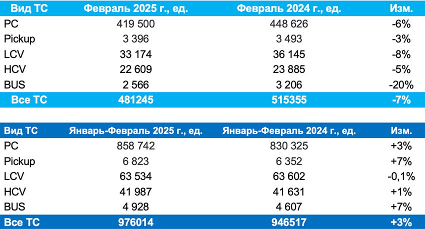 Перегистрации-ТС.jpg