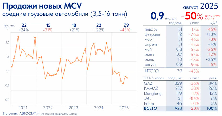 MCV.jpg