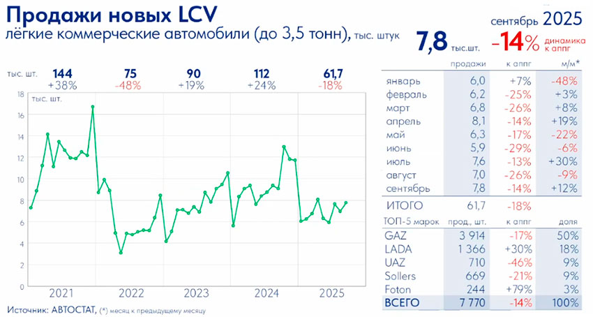 LCV_IX2025.jpg