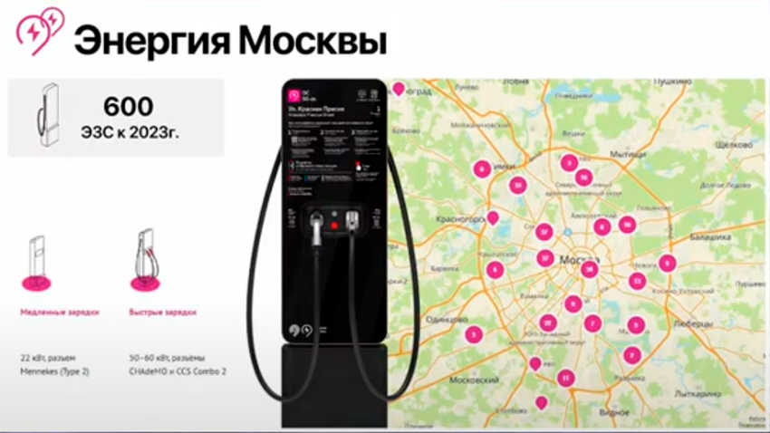 Энергия-Москвы.jpg