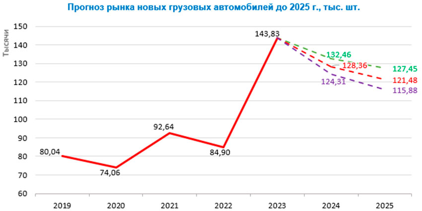 Прогноз_2024-2025.jpg