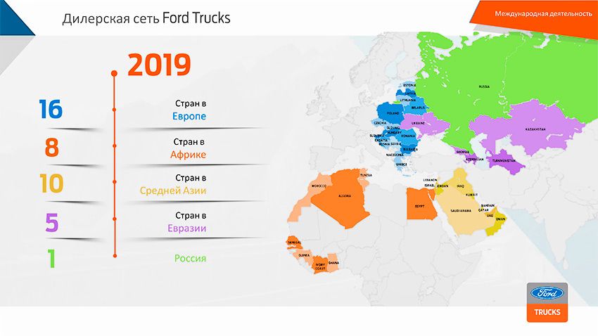 Ford-Trucks-итоги-2018-и-планы-на-2019-12.jpg