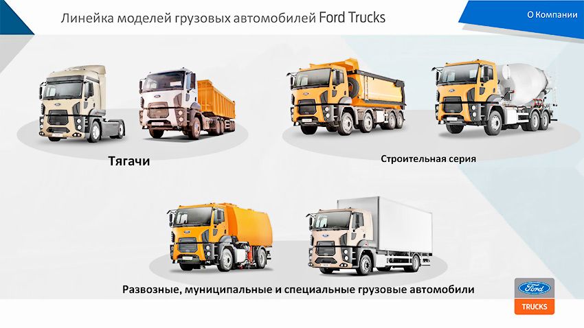 Ford-Trucks-итоги-2018-и-планы-на-2019-29.jpg