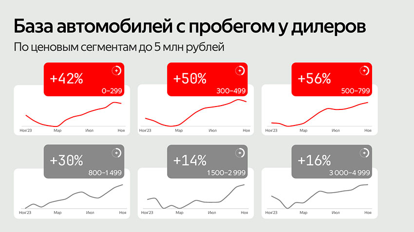 База-автомобилей-с-пробегом-у-дилеров.jpg