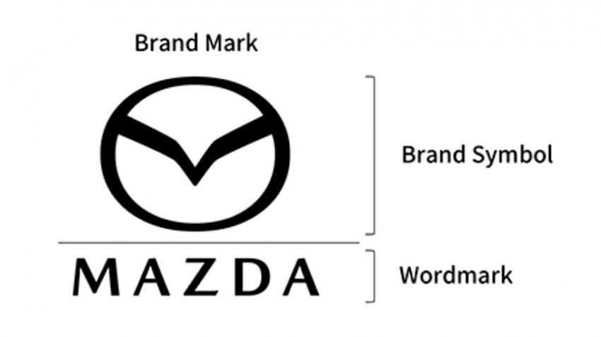 Mazda_Logo_2025.jpg