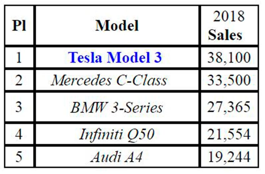 Tesla-Model-3.jpg