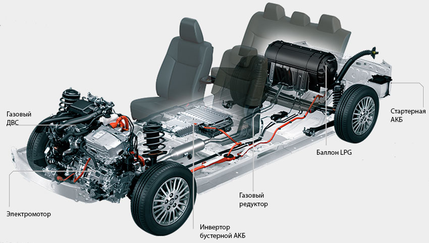 carlineup_jpntaxi_performance_lpg_hv.jpg