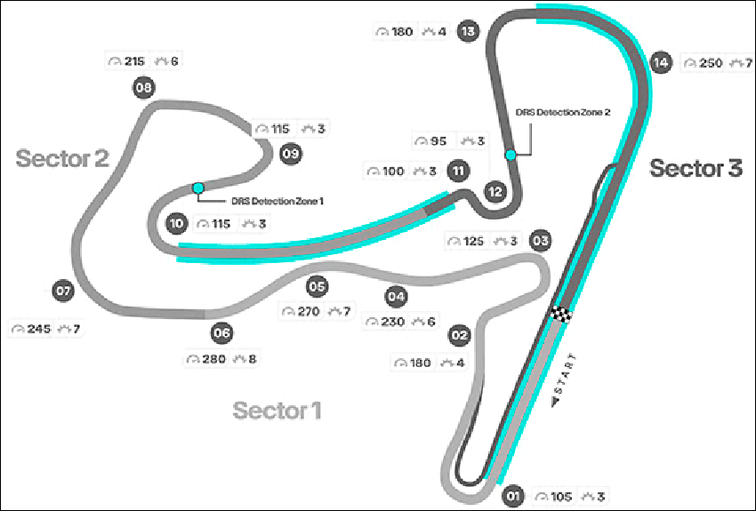 Dutch-GP-Map.gif