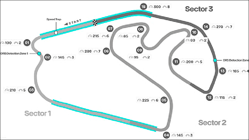 Sao-Paulo-Track-Map.gif
