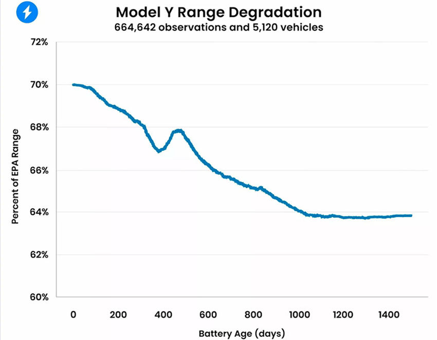 ev-batt3.gif