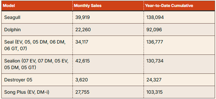Ocean_sales_V2026.jpg
