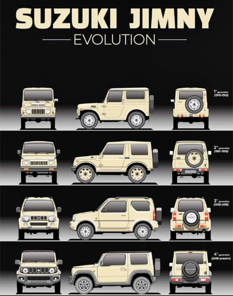 Suzuki_Jimny.jpg