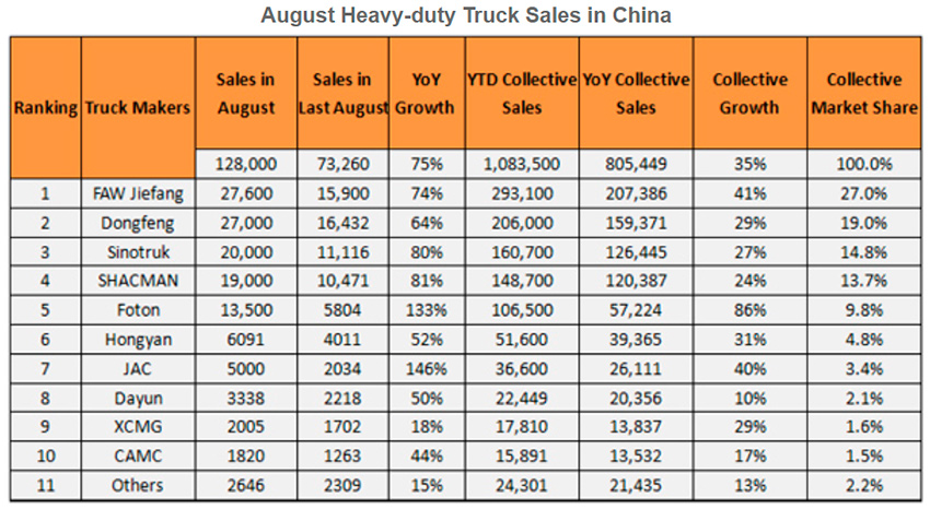 Tab_sales_HCV_China_VIII20.jpg