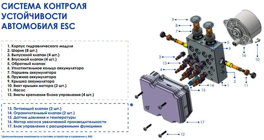 esp2.gif