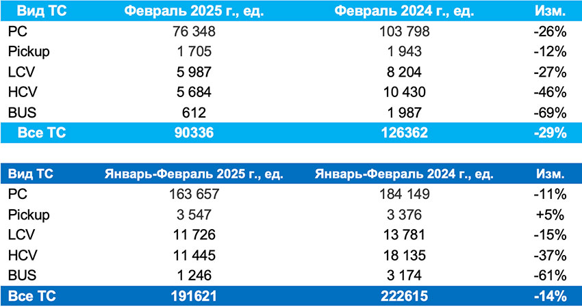 Регистрации-ТС.jpg