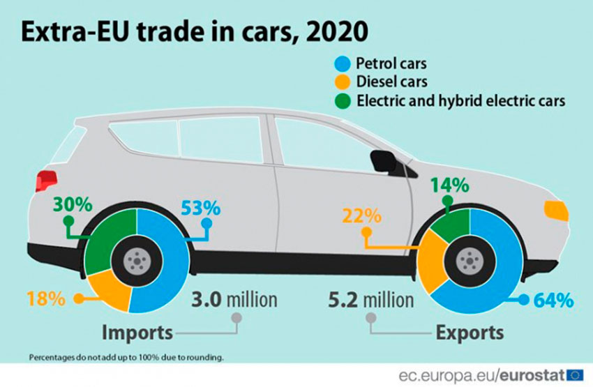 extra-eu-trade-in-cars.jpg