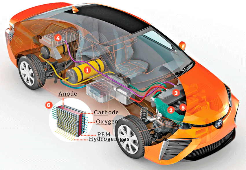 Toyota_Mirai.gif