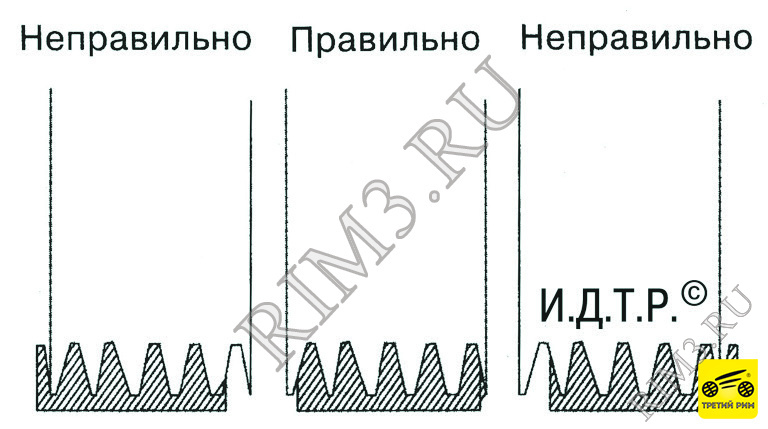 СНЯТИЕ И УСТАНОВКА КОМПРЕССОРА КОНДИЦИОНЕРА, Шаг 14